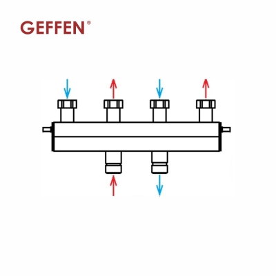 2-х контурный коллектор МКС 70 Geffen (Россия)