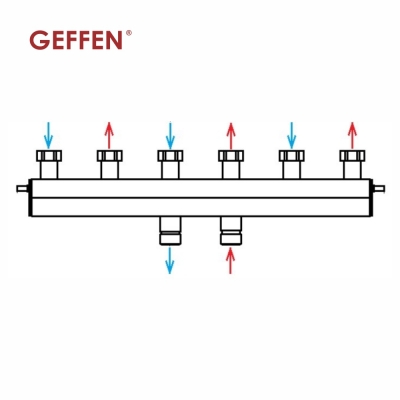3-х контурный коллектор МКС 70 Geffen (Россия)