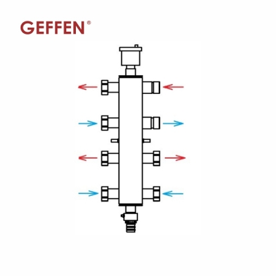 3-х контурный коллектор со встроенным гидравлическим разделителем МКС 70 Geffen (Россия)