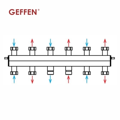 5-ти контурный коллектор МКС 70 Geffen (Россия)
