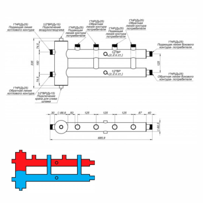 Коллектор распределительный с гидрострелкой GSK 25-2.1 ЭКО AISI 201 Proxytherm (Россия) 3 контура + крепеж стеновой