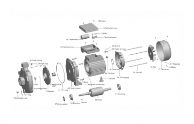 Центробежный насос HCK Happypump, резьбовой