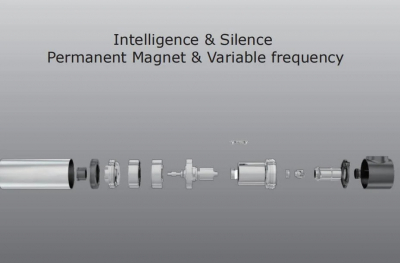 Интеллектуальный насос повышения давления воды HI-FAR с преобразователем частоты