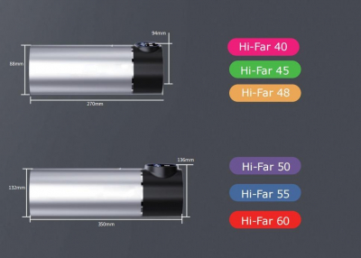 Интеллектуальный насос повышения давления воды HI-FAR с преобразователем частоты