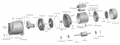 Самовсасывающий насос HJ Happypump, резьбовой, эжекторный