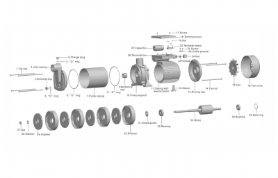 Многоступенчатый насос HMC-S Happypump, резьбовой