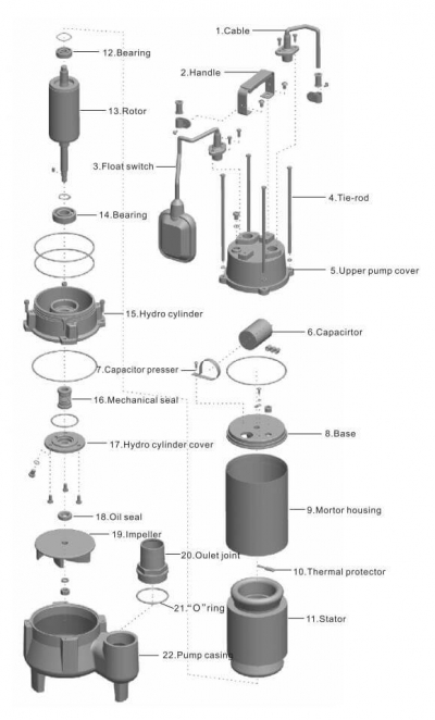 Дренажный насос HVT-D/F Happypump, погружной